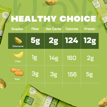 Where You Bean Edamame Beans Snack