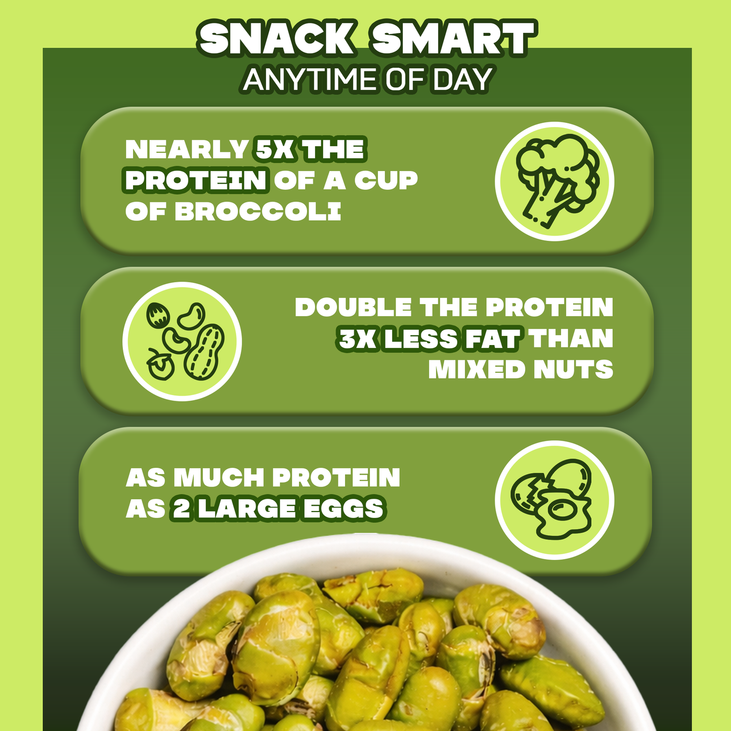 Where You Bean Edamame Beans Snack