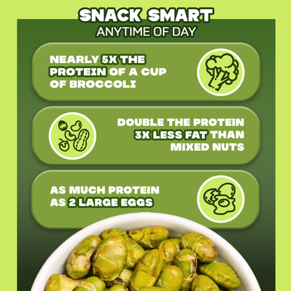 Where You Bean Edamame Beans Snack