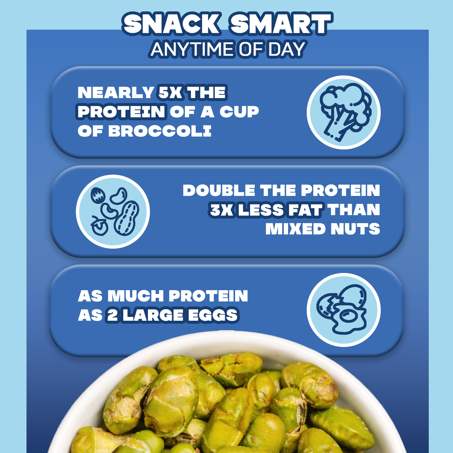 Where You Bean Edamame Beans Snack