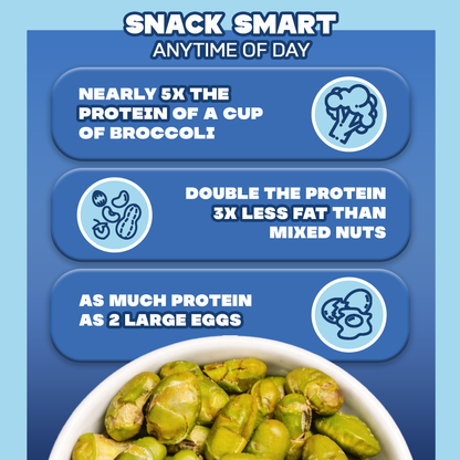 Where You Bean Edamame Beans Snack